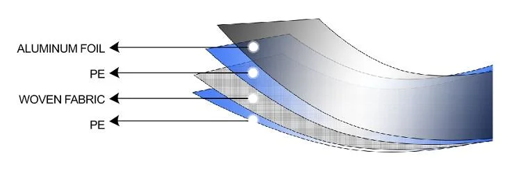 Woven Polyethylene Radiant Thermal Barrier Heat Resistant Building Material