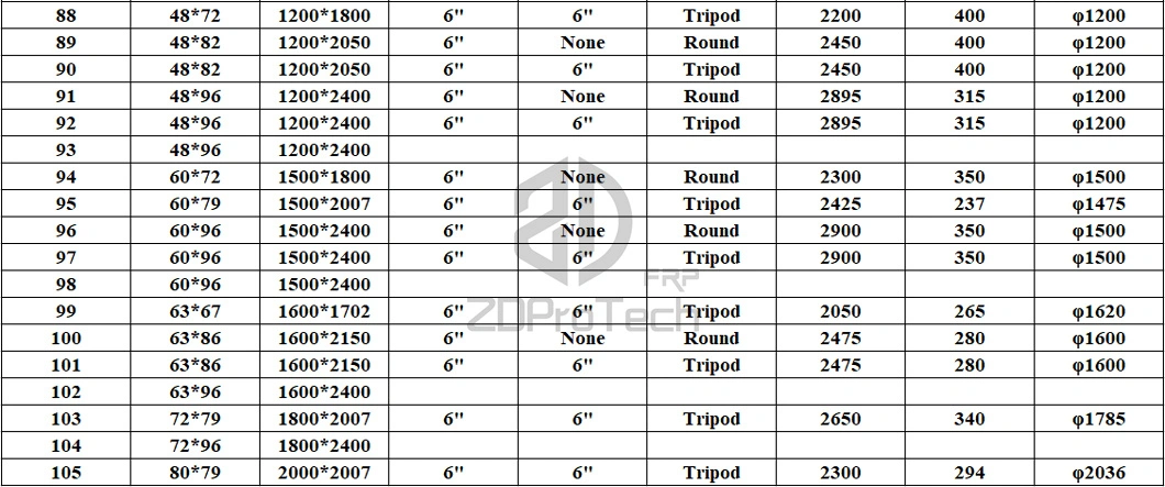 [MID Year Hot Sale] Chemical Storage Vertical Water Softener FRP Tank /FRP Pressure Vessel/ Water Filter Tank/ Water Treatment 0844/1054/1252/1354/1465